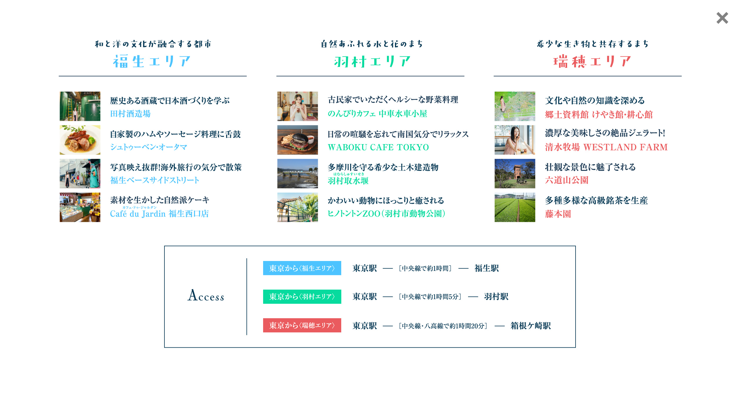 福生・羽村・瑞穂で楽しむ　のんびり東京巡り スケジュール