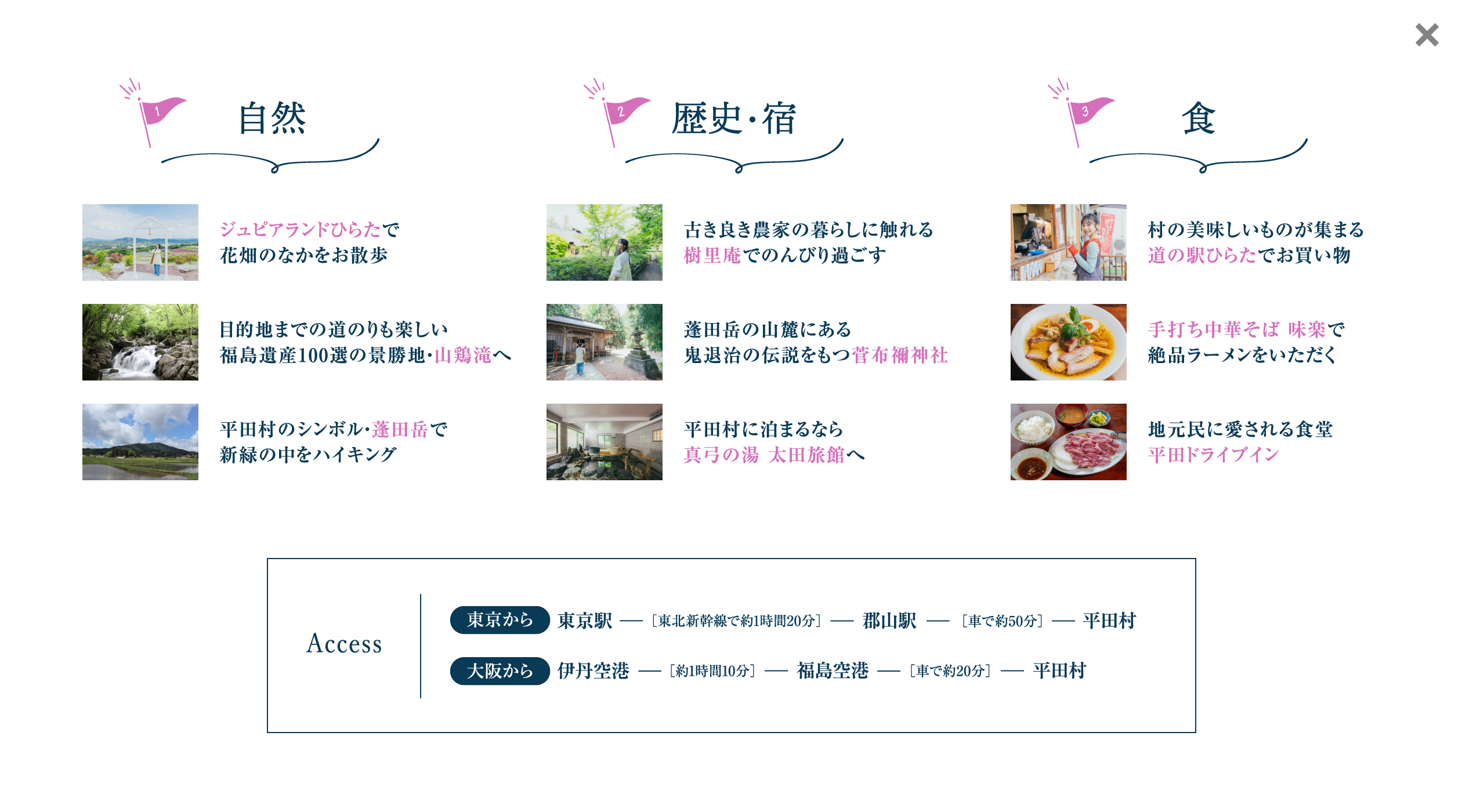 スケジュール&アクセス
