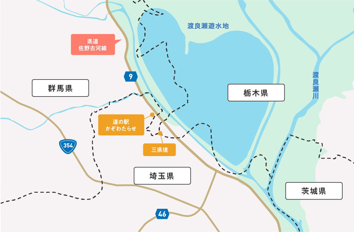 佐野古河線