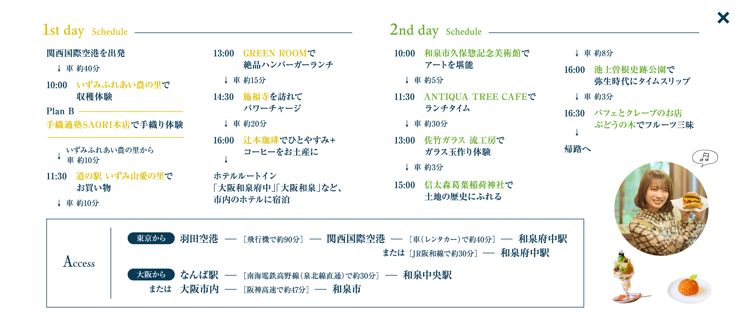 スケジュール&アクセス