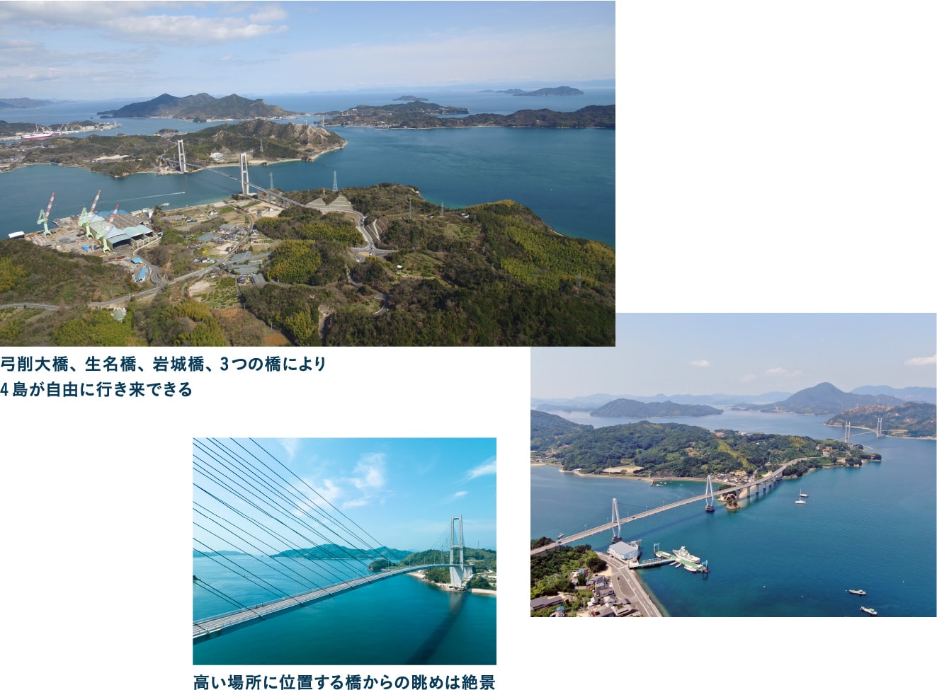 絶景の4島をつなぐゆめしま海道（弓削島、佐島、生名島、岩城島）