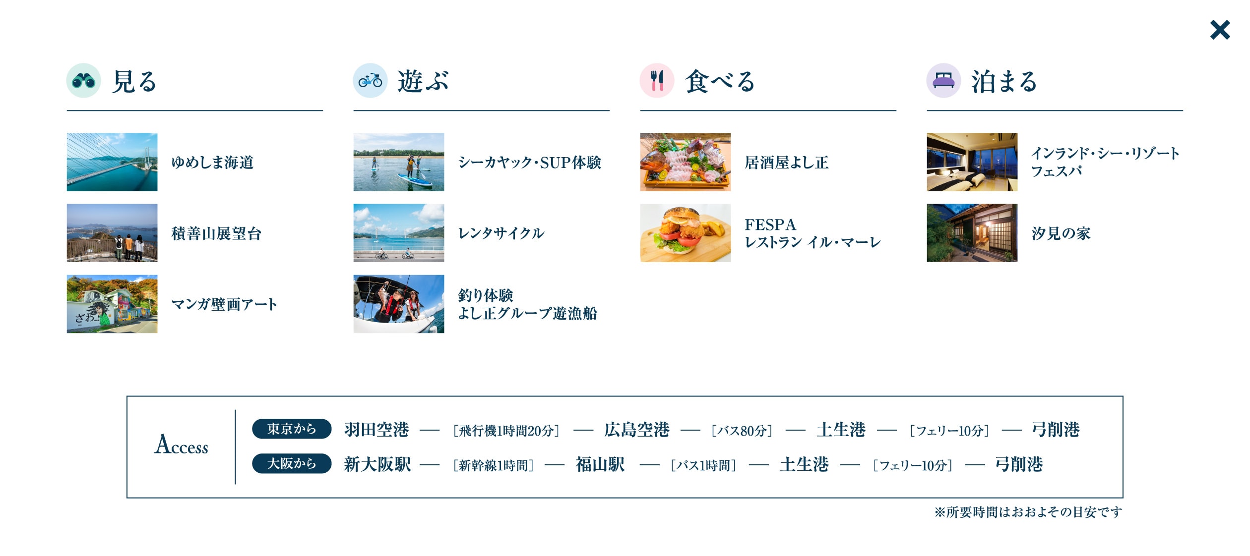 愛媛県上島町のスポット＆アクセス