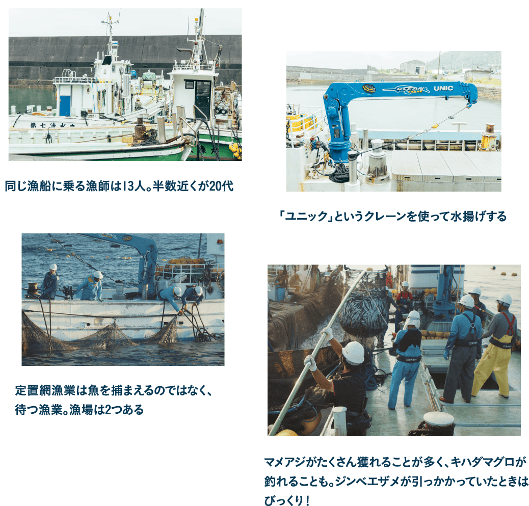 【1日のスケジュール】