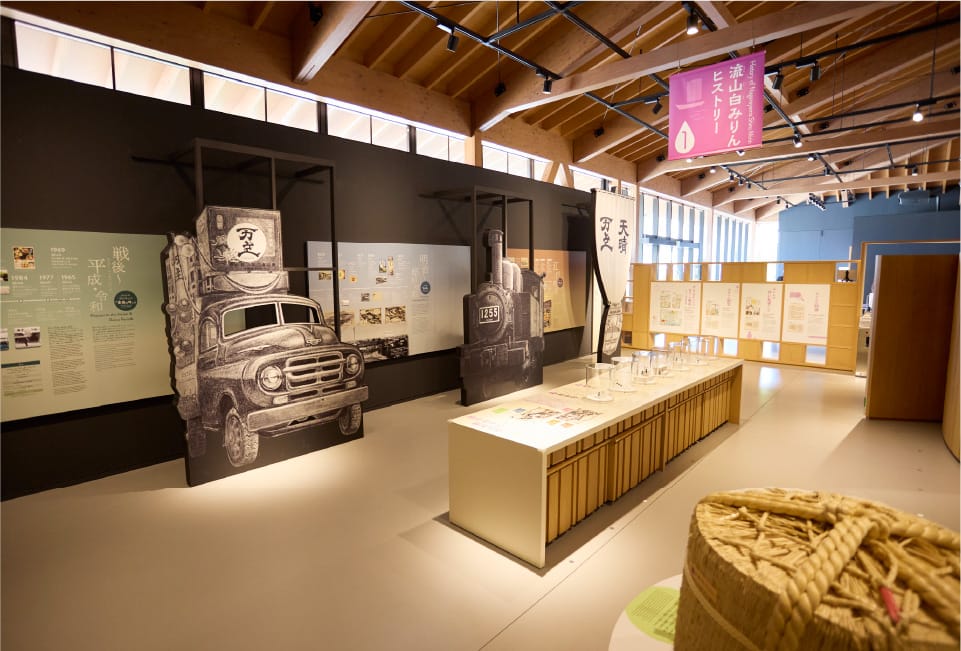 「白みりんミュージアム」の今後の展望を教えてください。流山市の魅力や歴史に触れられる文化拠点を目指します。