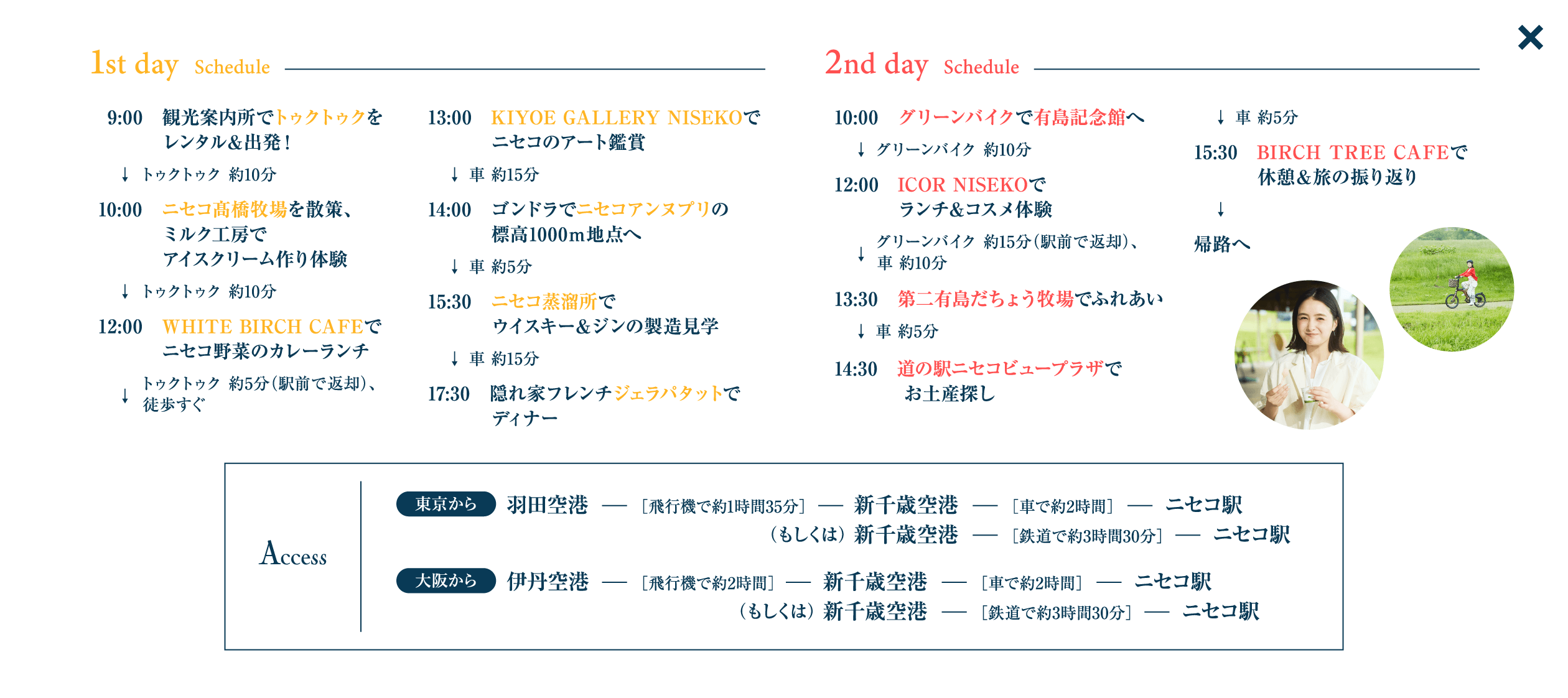 スケジュール&アクセス