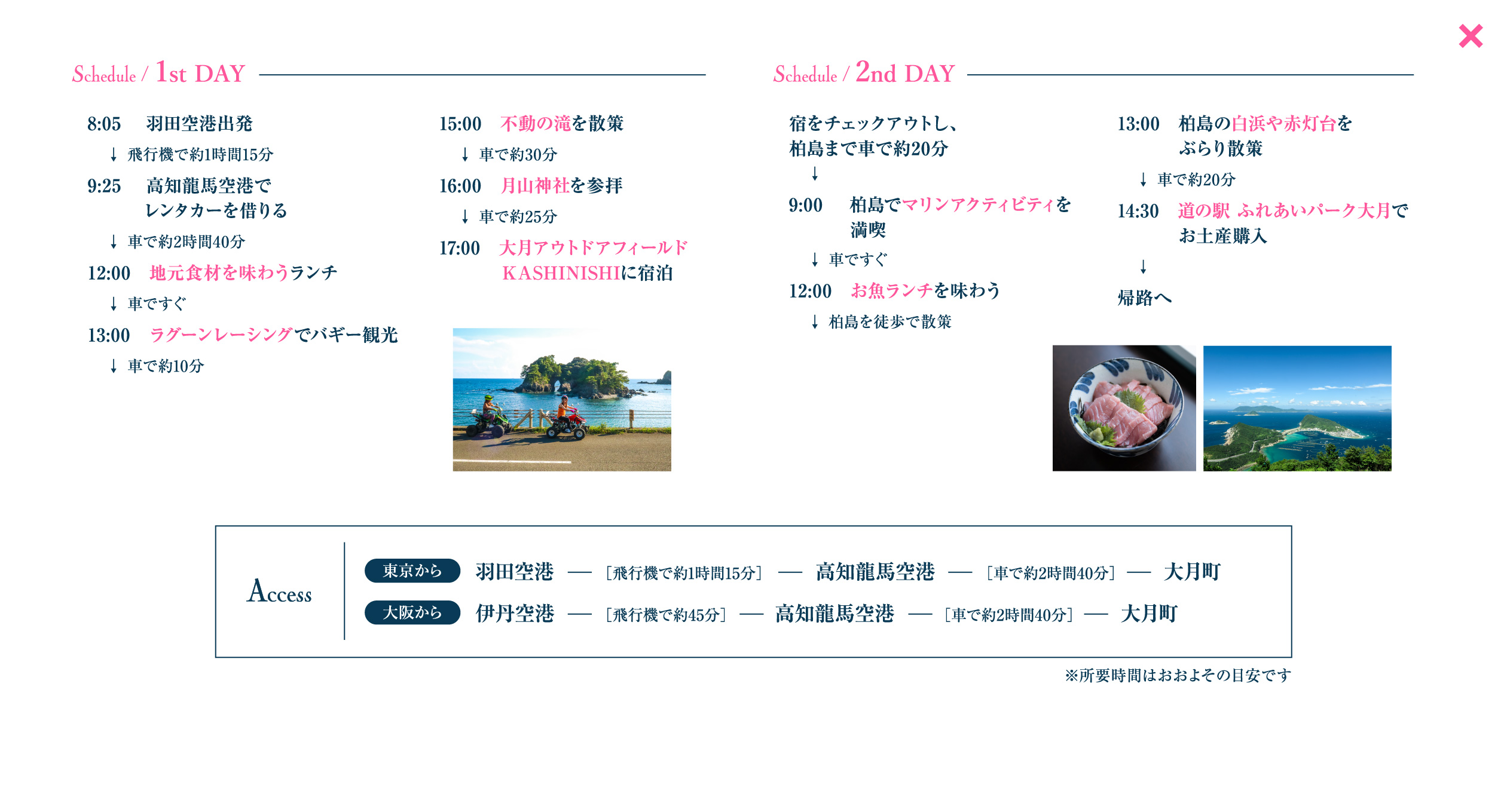 1泊2日で満喫する 高知・大月町の旅 スケジュール