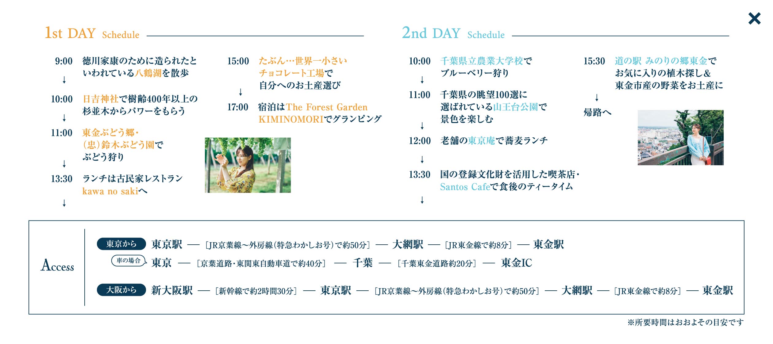 桜井日奈子さんが1泊2日でいく千葉県・東金市の旅 スケジュール