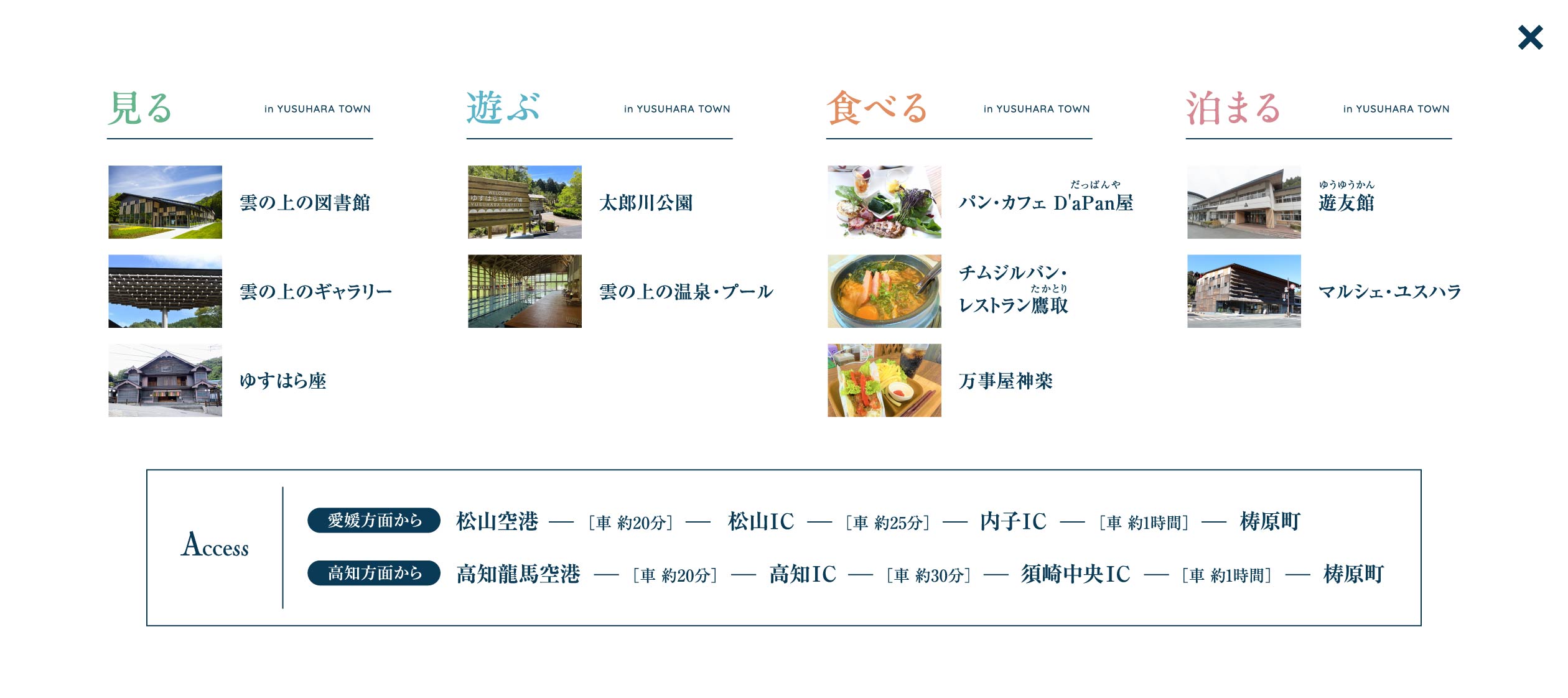 スポット&アクセス