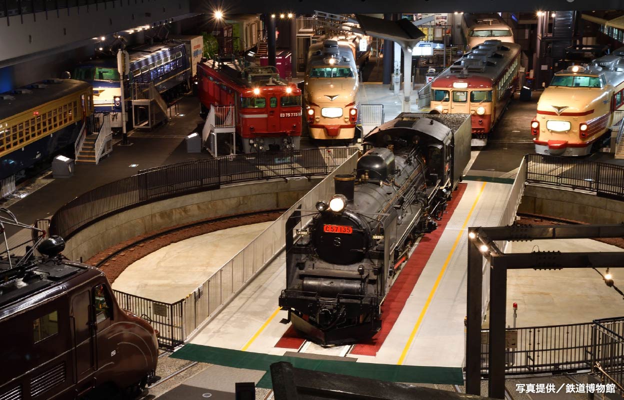 鉄道博物館