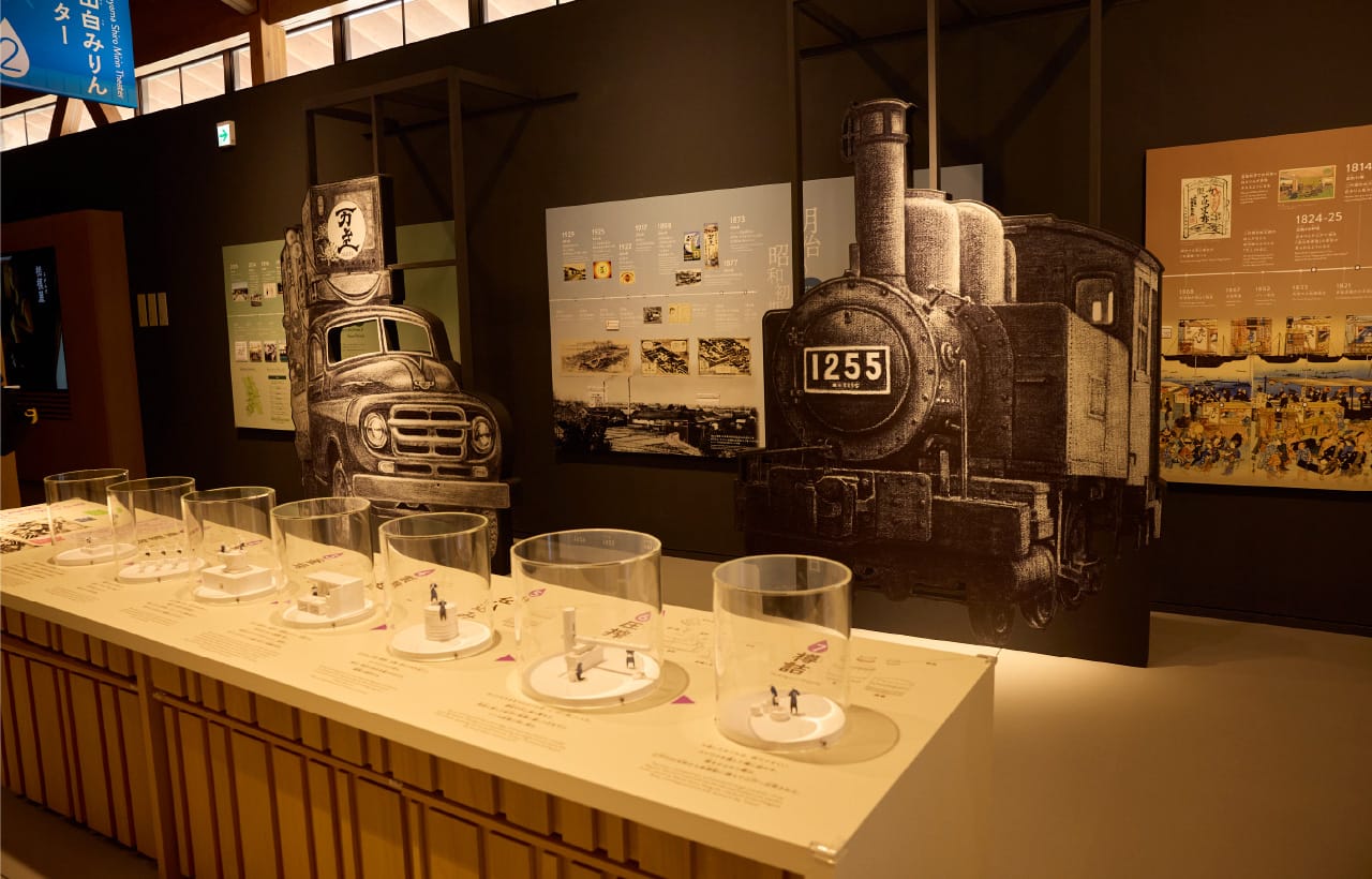 流山市白みりんミュージアム