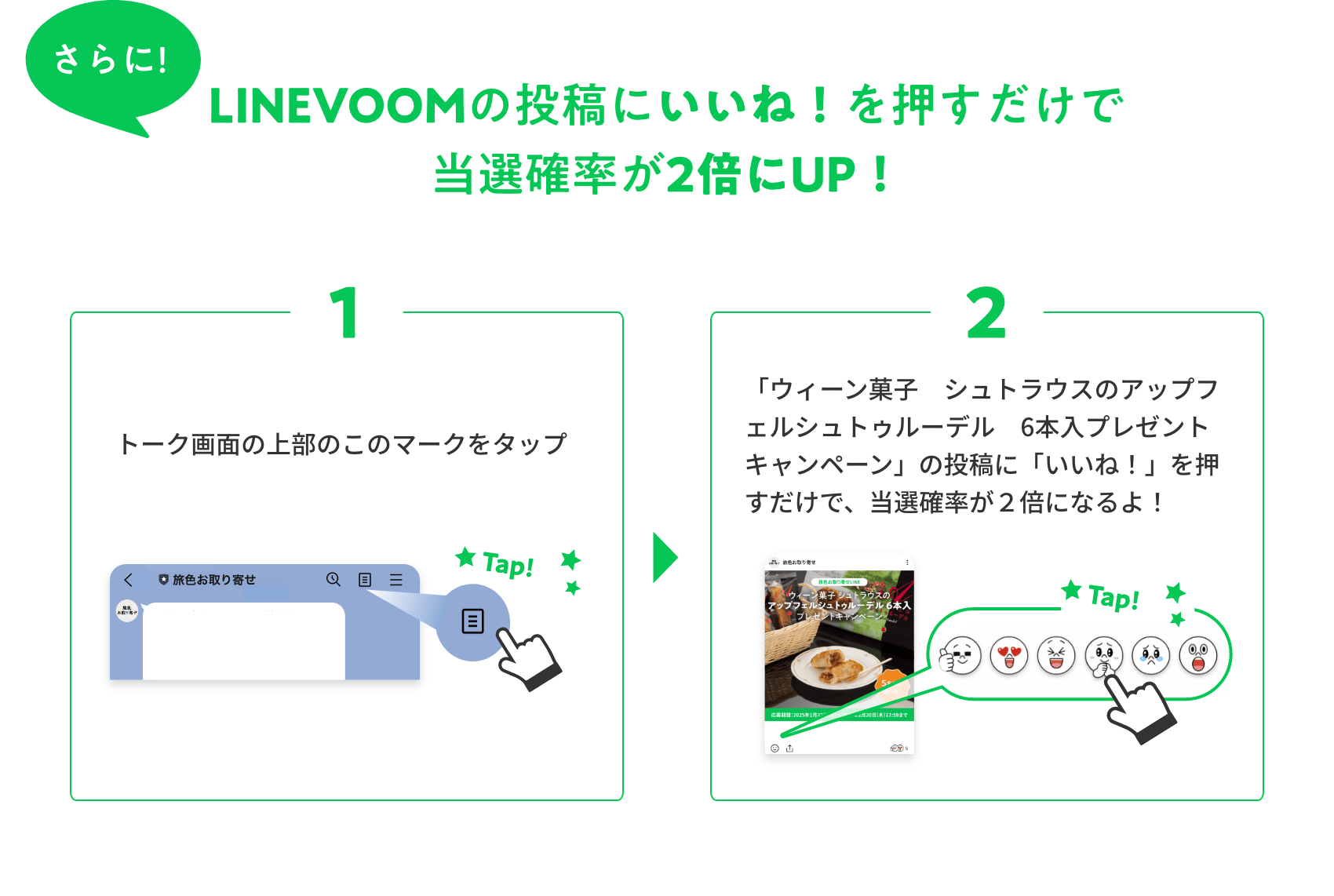 LINEVOOMの投稿にいいね！を押すだけで確率が2倍にUP!