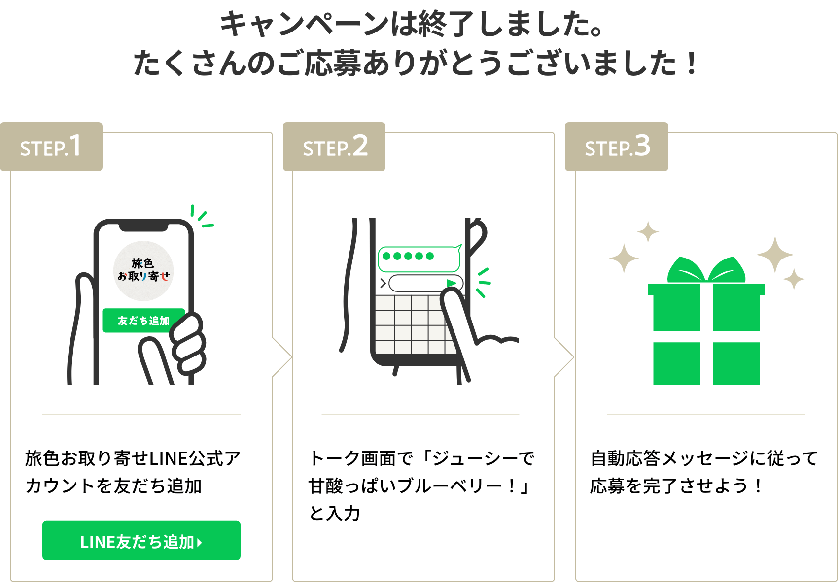 LINEVOOMの投稿にいいね！を押すだけで確率が2倍にUP!