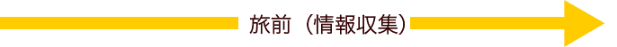 包括的なプロモーションイメージ　旅前（情報収集）