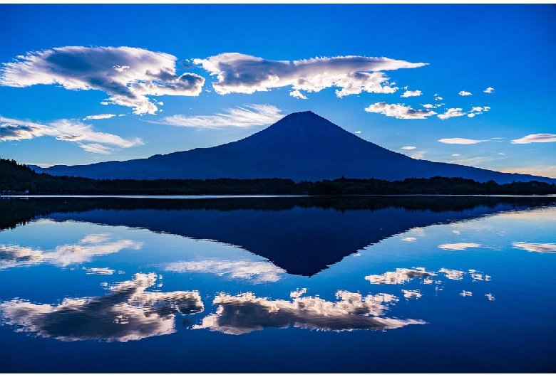 田貫湖