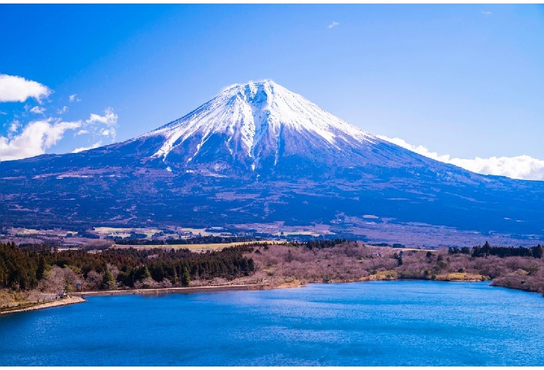 田貫湖