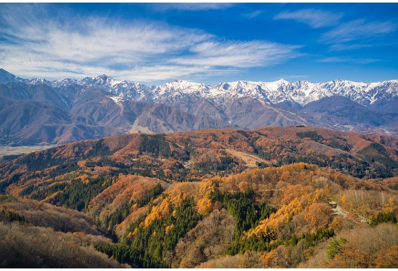 白沢峠展望台