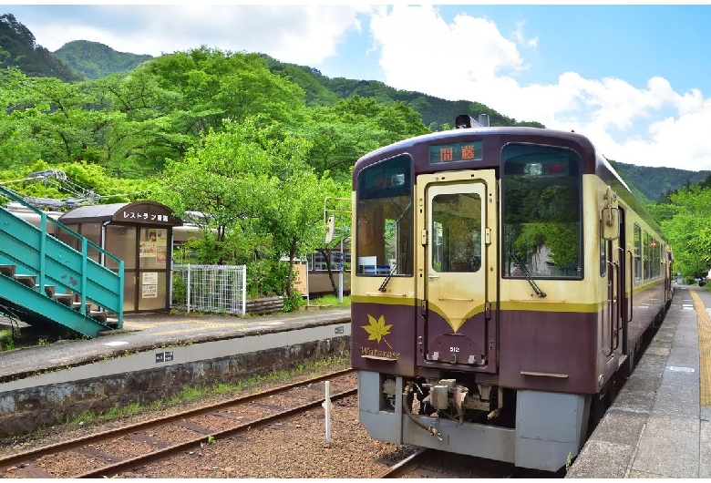 神戸駅（わたらせ渓谷鐵道）