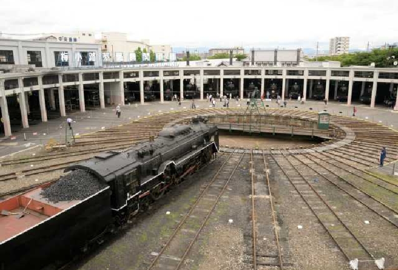 京都鉄道博物館