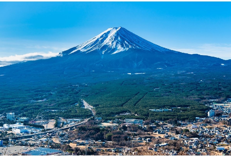 河口湖富士山パノラマロープウェイ