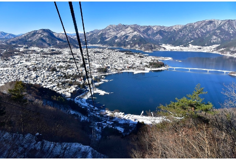 河口湖富士山パノラマロープウェイ