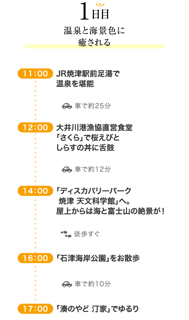 1泊2日のrefreshtrip 焼津市 静岡県 月刊旅色 19年10月号