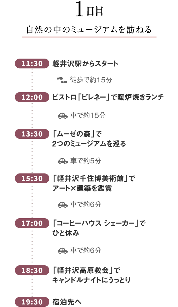1泊2日のrefreshtrip 軽井沢 長野県 月刊旅色 19年11月号